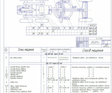 Чертеж Организация технического сервиса автогрейдера