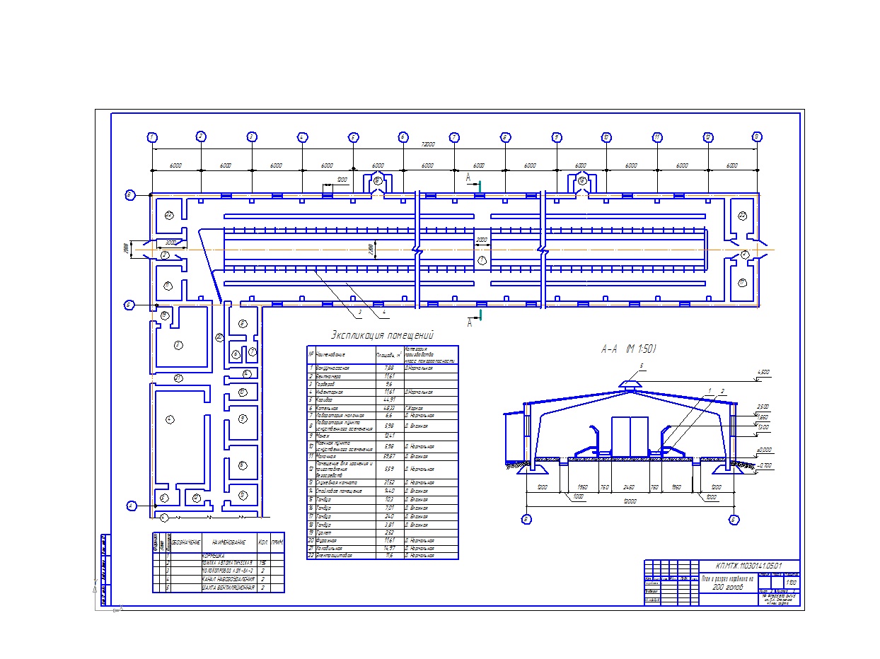 Чертеж Расчет и план МТФ на 390 голов