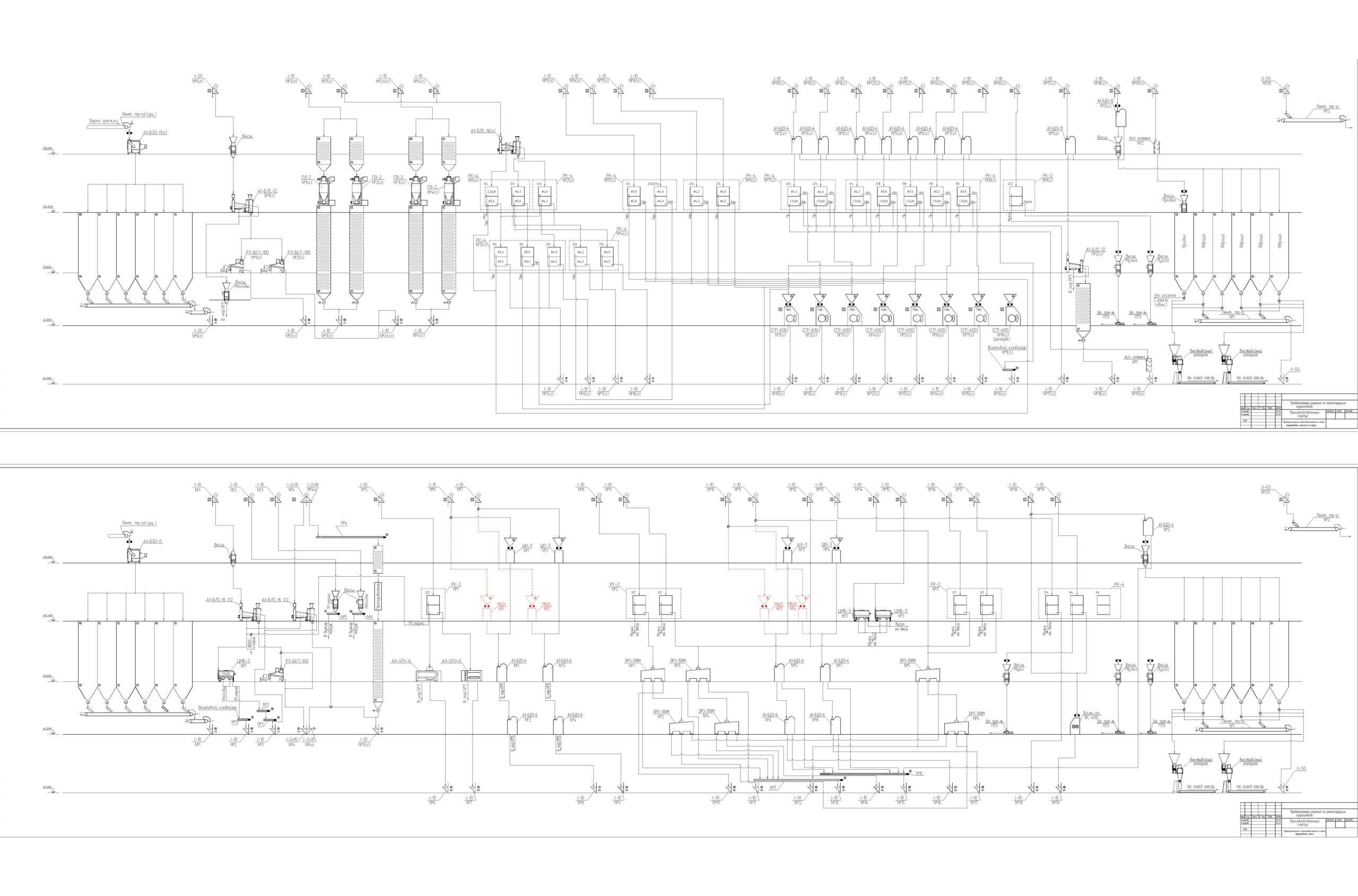 Чертеж решения по реконструкции крупозавода
