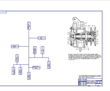 Чертеж Схема сборки водяного насоса двигателя ЯМЗ 238 Д