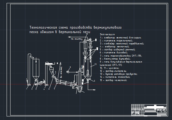 Чертеж Разработка технологической линии по производству вермикулитового песка производительностью 25 тыс. т /год