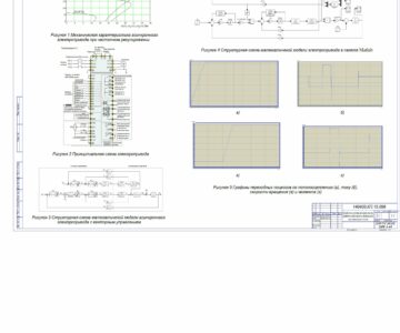 Чертеж Система управления асинхронным электроприводом