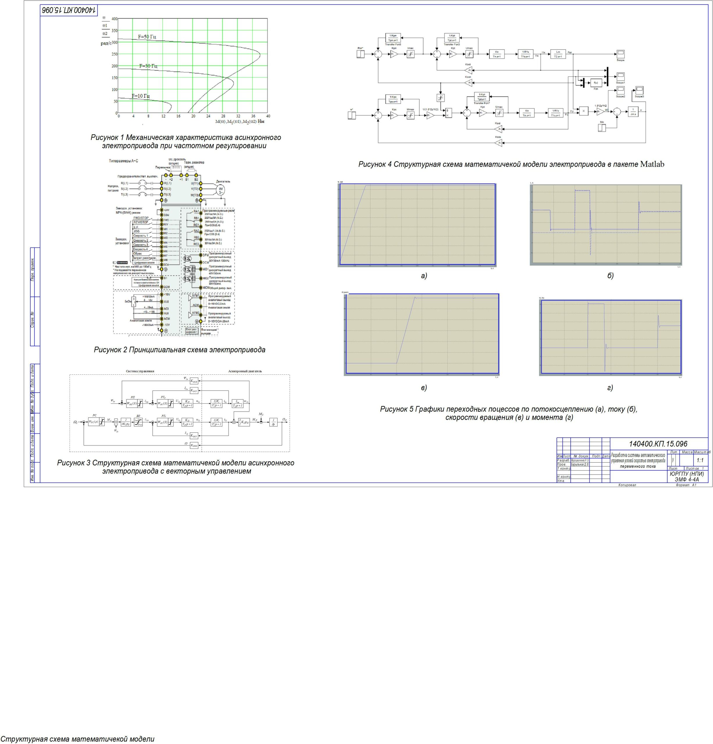Чертеж Система управления асинхронным электроприводом