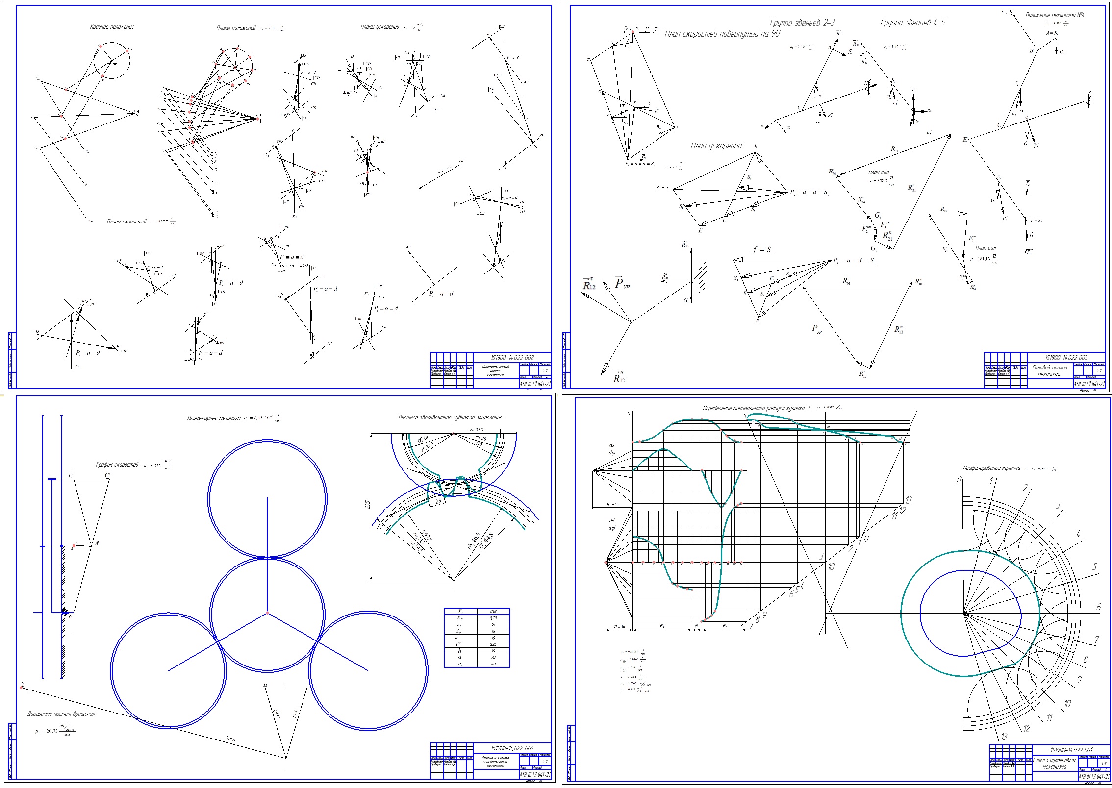 Чертеж Анализ и синтез передаточного и кулачкового механизмов