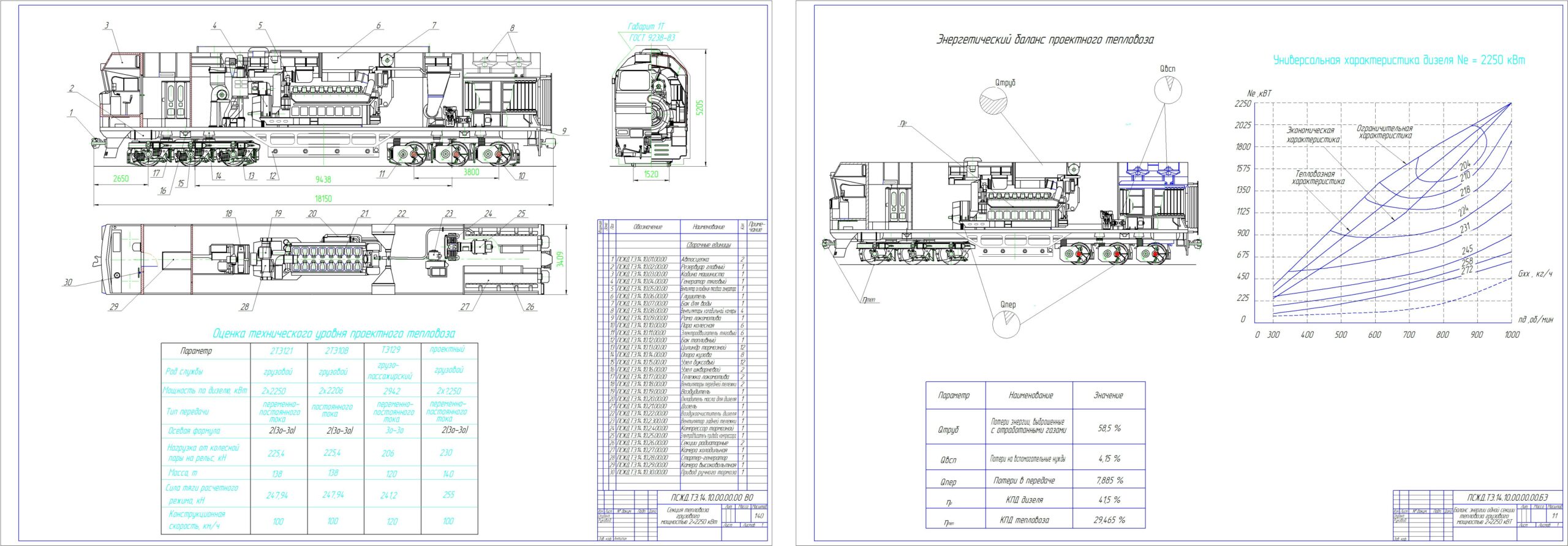 Чертеж Разработка эскизного проекта грузового тепловоза с нагрузкой на ось 230 кН