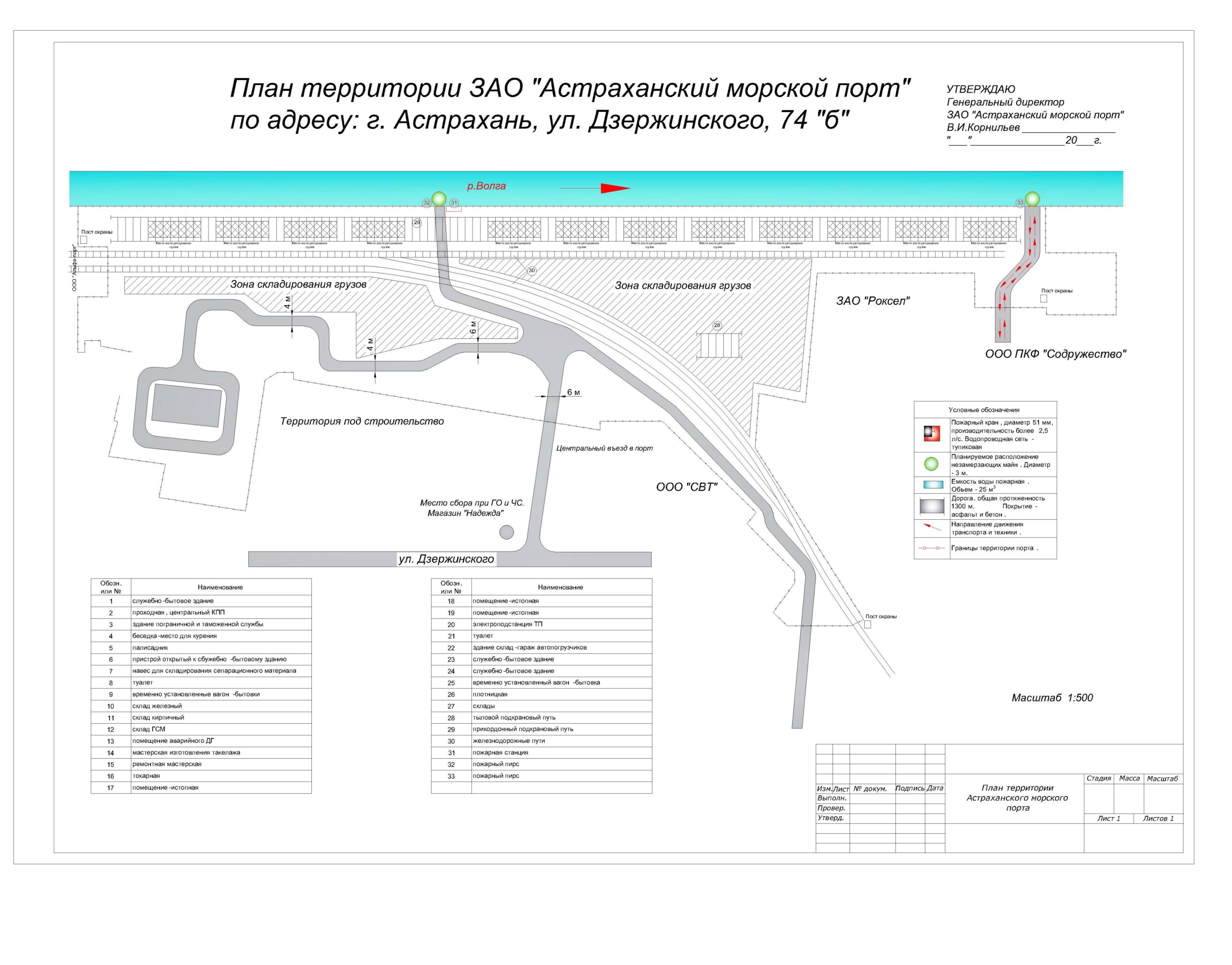 Чертеж План территории Астраханского морского порта