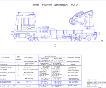 Чертеж Чертеж автомотрисы АГД-1А