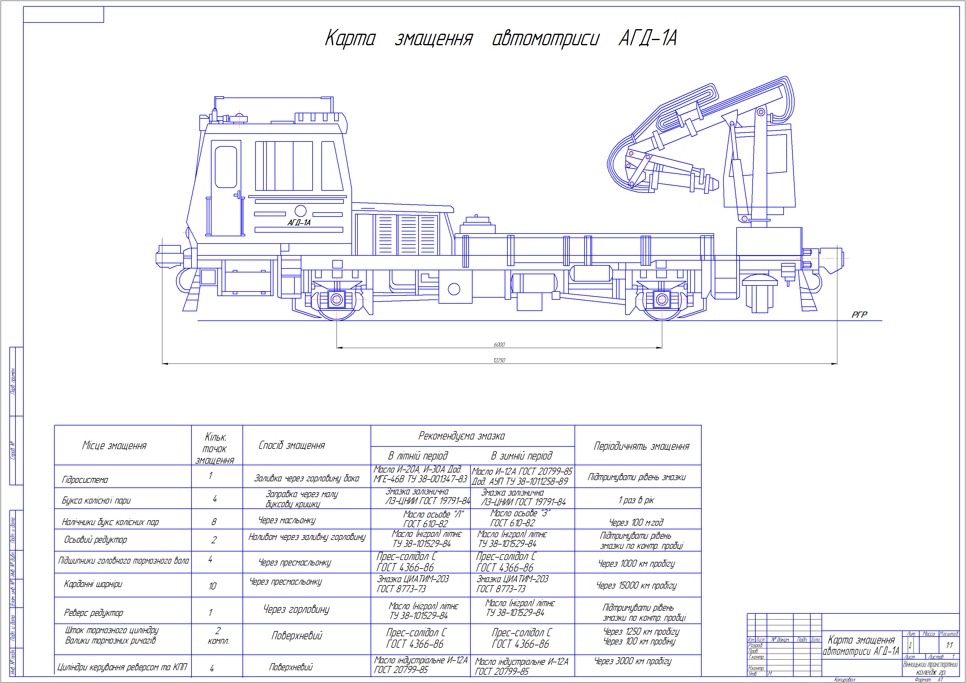 Чертеж Чертеж автомотрисы АГД-1А