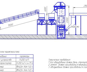 Чертеж Определение основных параметров, расчет и компоновка винтового конвейера