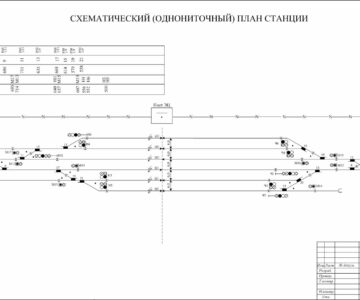 Чертеж Однониточный план станции