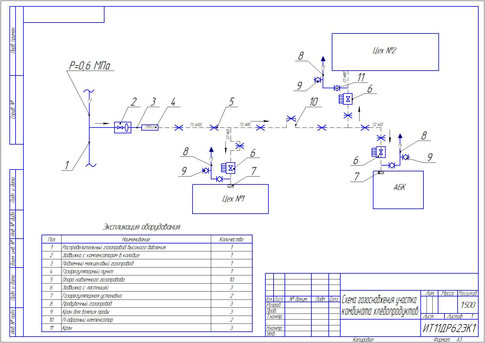 Чертеж Проектирование системы газоснабжения участка сушки зерна на хлебокомбинате