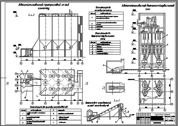 Чертеж Проектирование бетоносмесительного цеха 150 тыс. м3 в год.