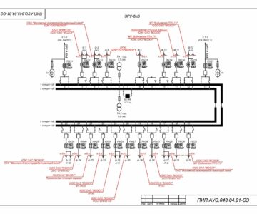 Чертеж Автоматизированные системы коммерческого учета электроэнергии на ПС Апаренки.