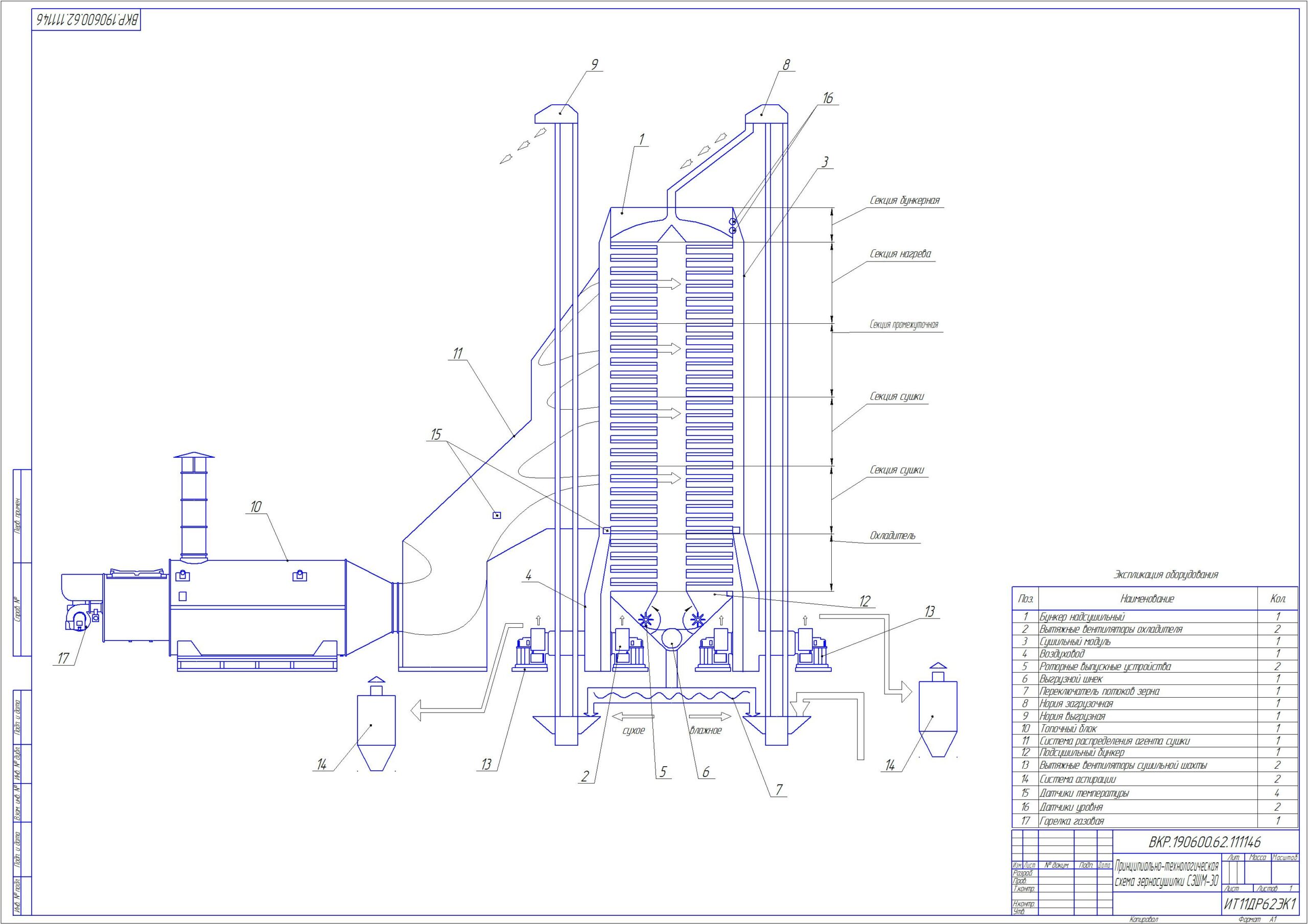 Чертеж Чертеж шахтной зерносушилки СЗШМ-30