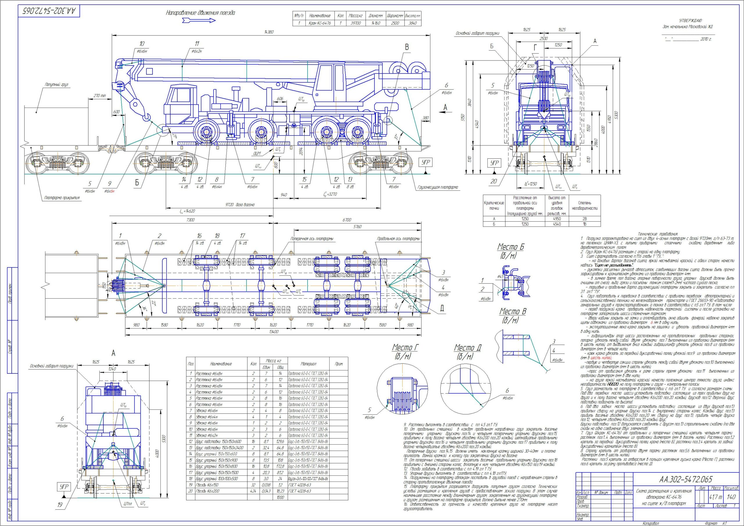 Чертеж Схема погрузки авто крана КС-6476 на сцеп ж/д платформ