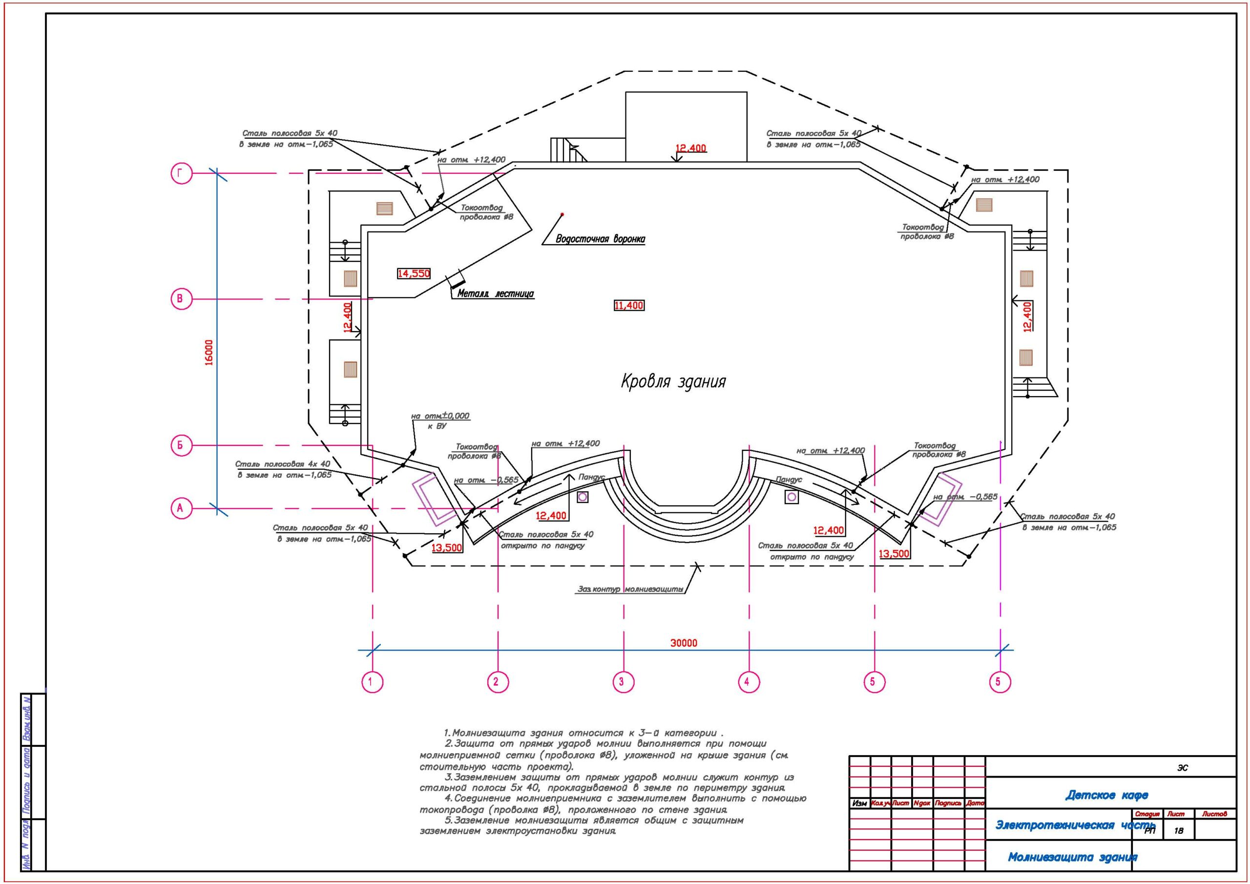 Чертеж Электроснабжение детского кафе