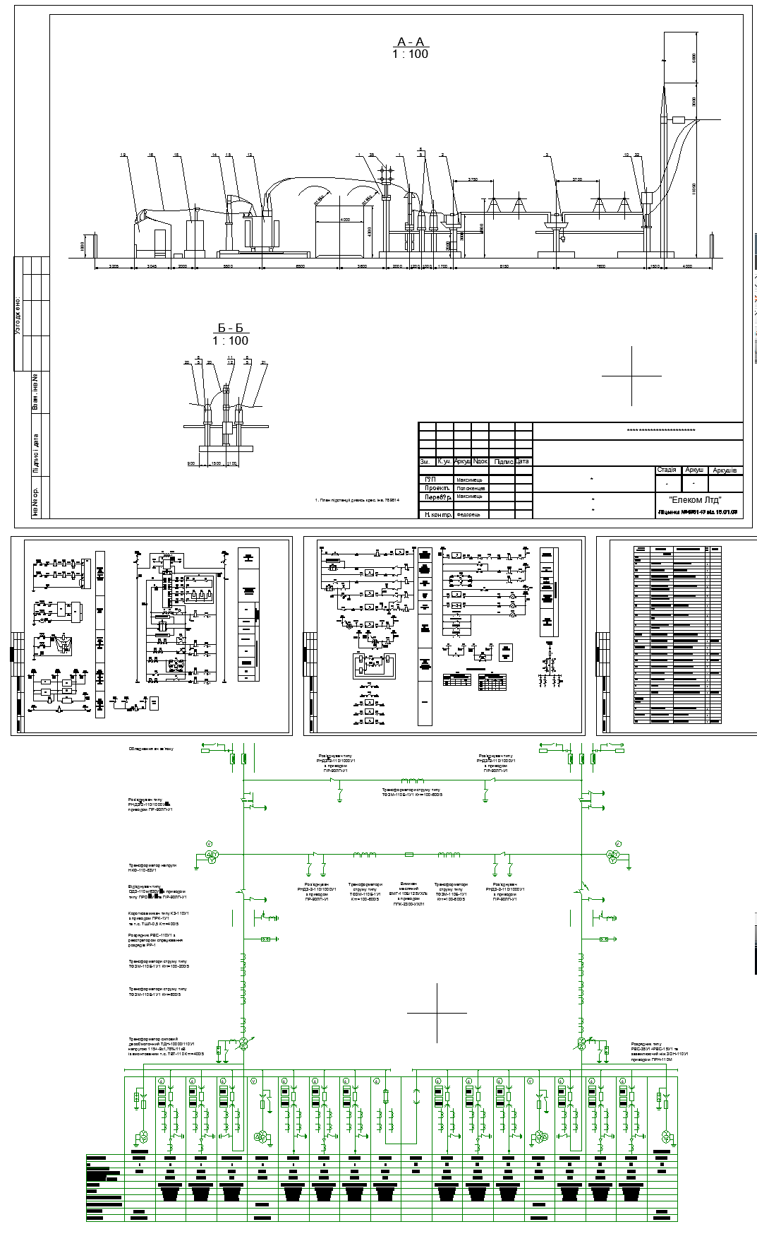 Чертеж Подстанция 110/10 кВ