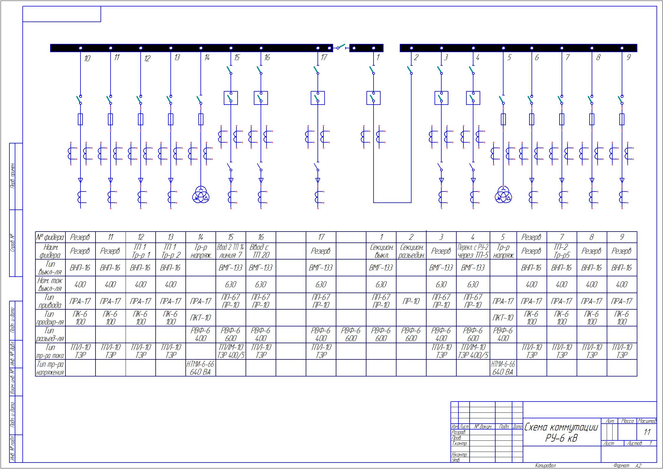 Чертеж Схема коммутации РУ-6кВ