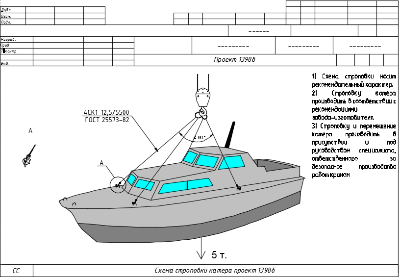 Чертеж Схемы строповок катеров