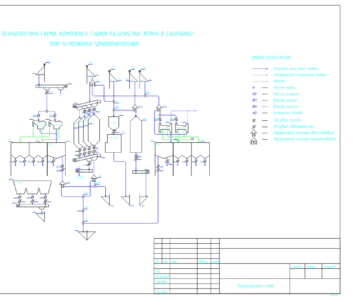 Чертеж Технологическая схема элеватора