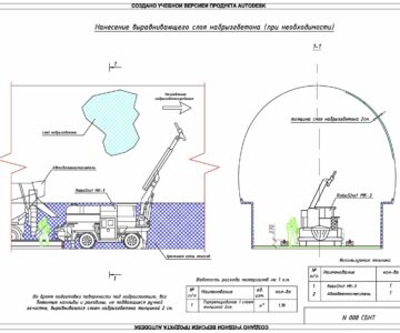 Чертеж Проект производства работ на устройство гидроизоляции тонеля