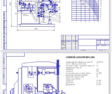 Чертеж Модификация горизонтально-фрезерного станка 6Н81