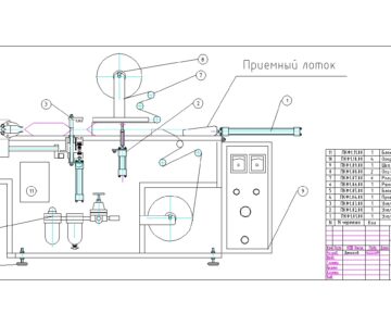 Чертеж Полуавтомат для упаковки хлебобулочных изделий