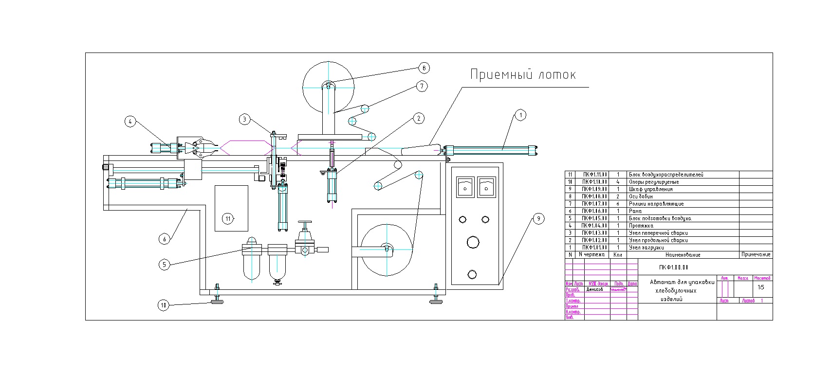 Чертеж Полуавтомат для упаковки хлебобулочных изделий