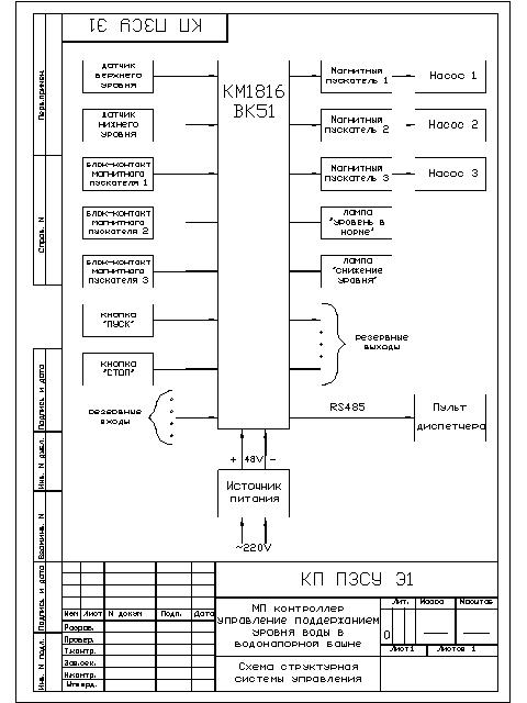 Чертеж МП контроллер управление поддержанием уровня воды в водонапорной башне