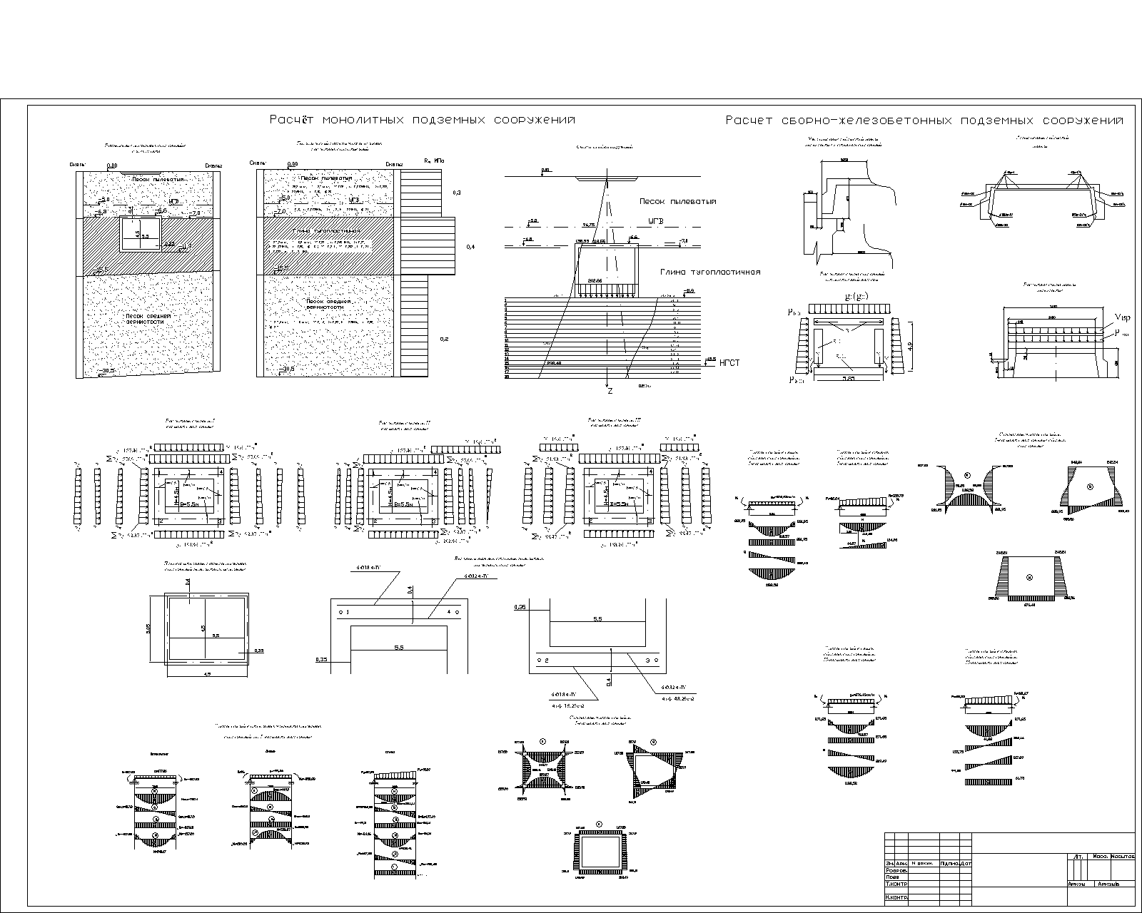 Чертеж Расчет монолитно-железобетонного подземного сооружения