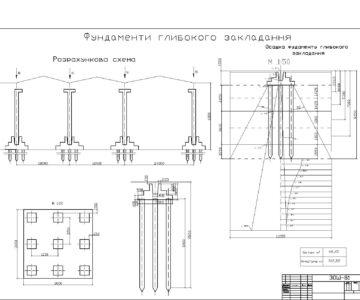 Чертеж Расчет фундаментов глубокого заложения под колонну