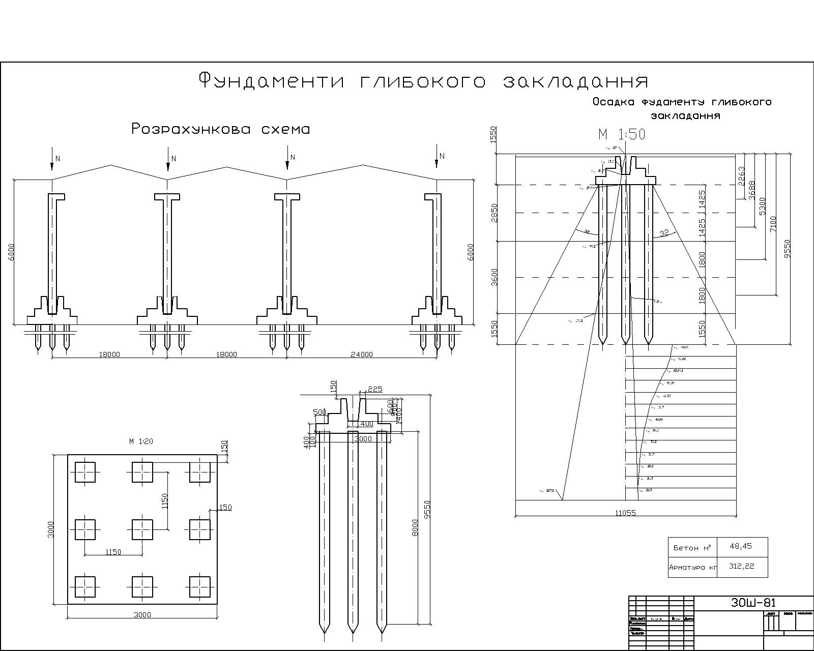 Чертеж Расчет фундаментов глубокого заложения под колонну