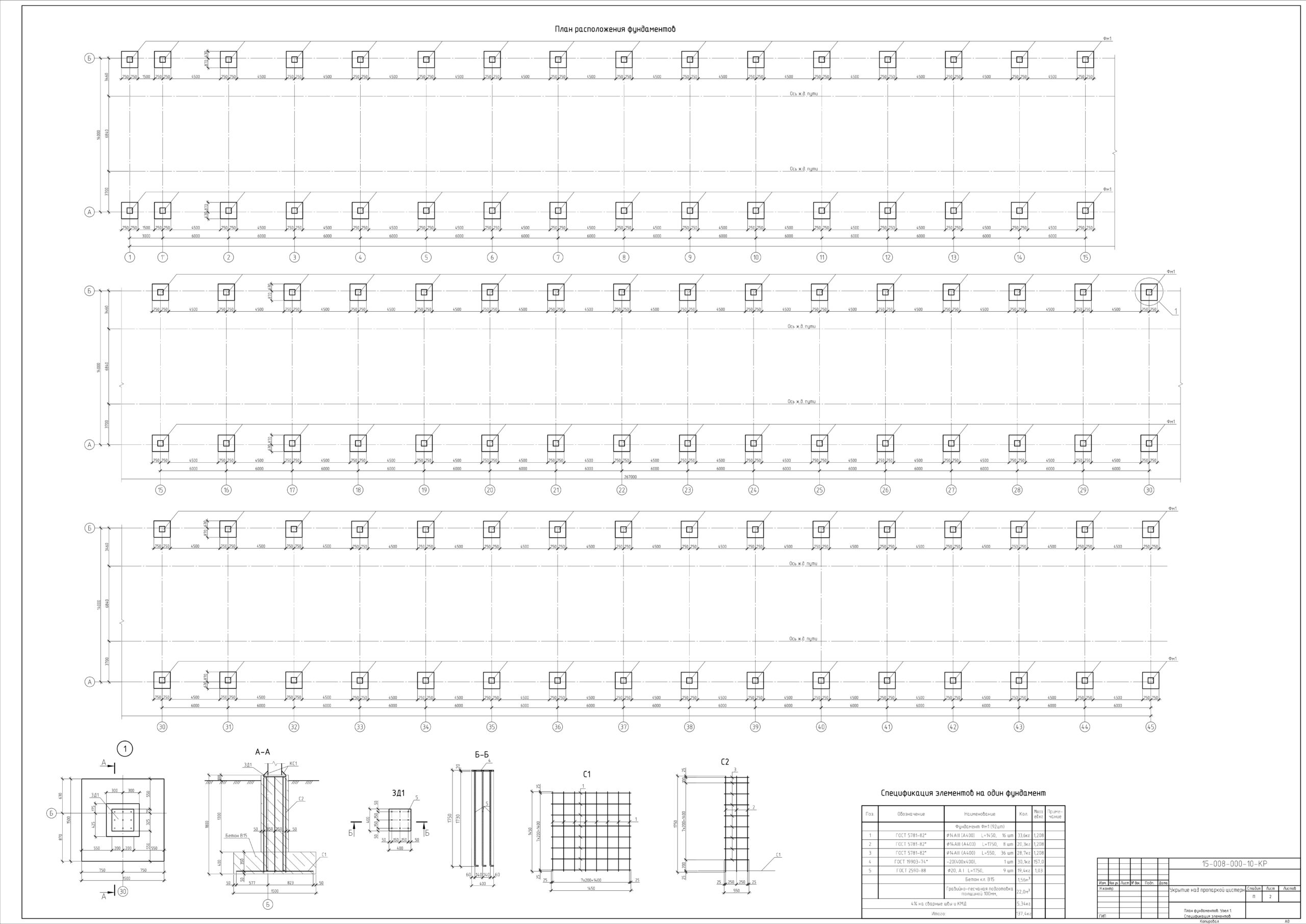 Чертеж Укрытие над пропаркой цистерн КР часть c СПДС GraphiCS 8