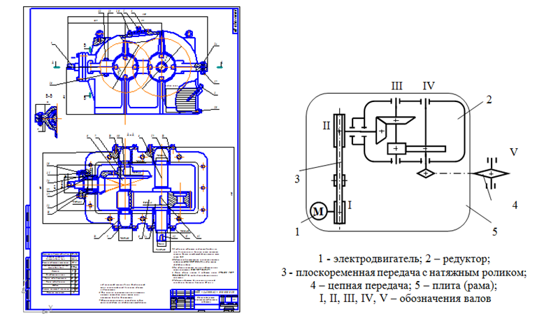 Чертеж Проект привода транспортной линии на основе коническо-цилиндрического редуктора с передаточным отношением 23,8