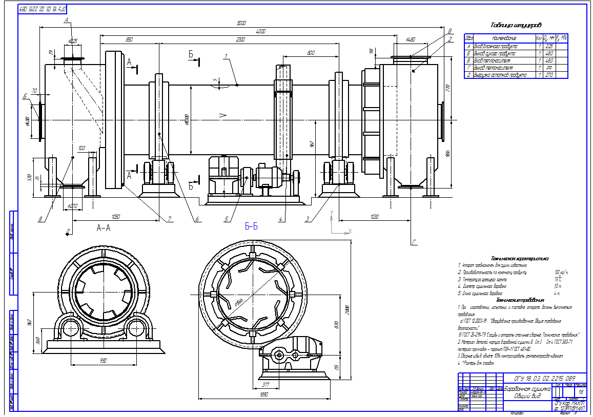 Чертеж Барабанная сушилка для осушки известняка.