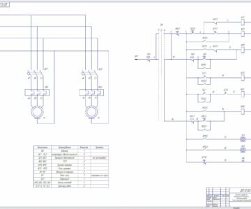 Чертеж Электрификация животноводческой фермы с разработкой автоматизированной системы управления кормоизготовителя