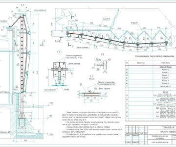 Чертеж Установка остеклененной конструкции