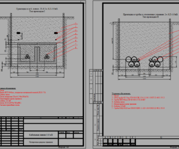 Чертеж типовая траншея для КЛ 110кВ
