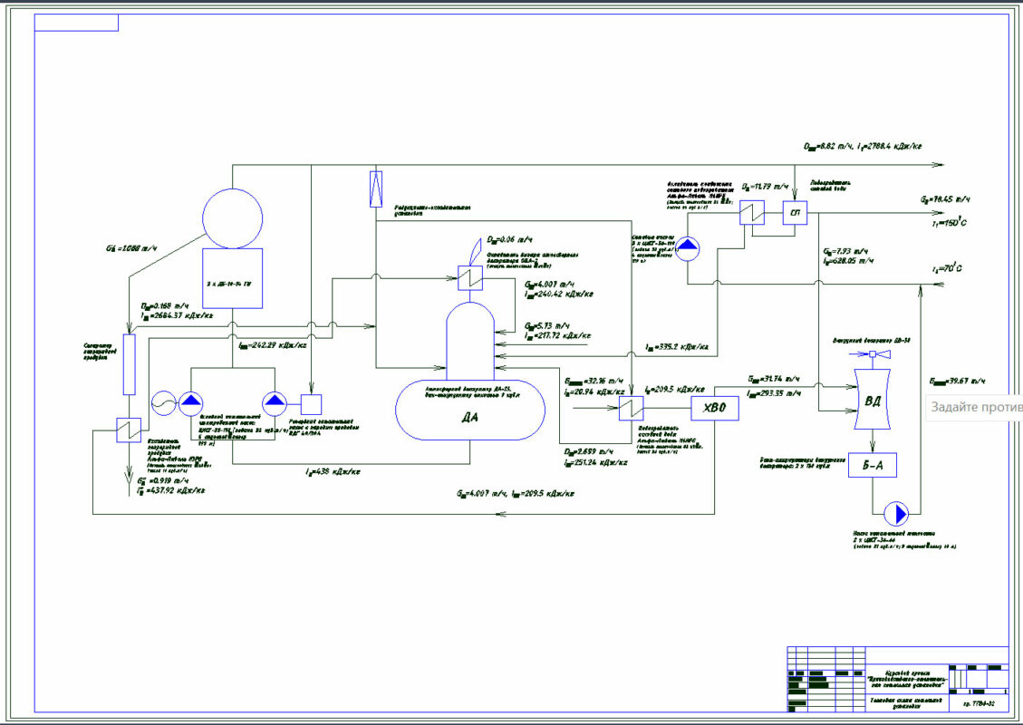 Чертеж Расчет производственно-отопительной котельной установки Вариант №20