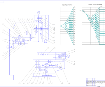 Чертеж Расчет и проектирование коробки скоростей станка 6Р13Ф3