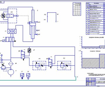 Чертеж Разработать обьемный гидравлический привод, реализующий цикл движения ИП-РП1-РП2-БО-торможение