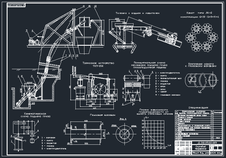 Чертеж Грузоподъемные машины. Скиповый подъемник