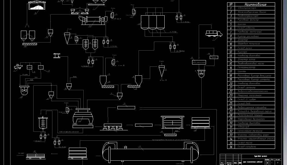 Чертеж Разработка материального баланса и основных проектных технологических решений цеха силикатных изделий