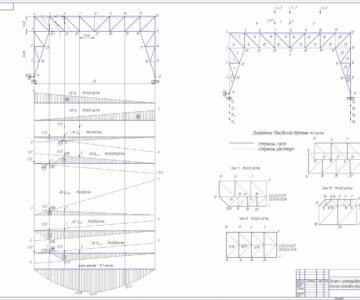Чертеж Расчет крановой фермы