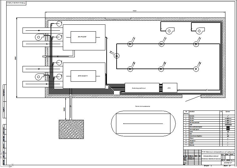 Чертеж Электроснабжение котельной для отопления объектов с/х назначения
