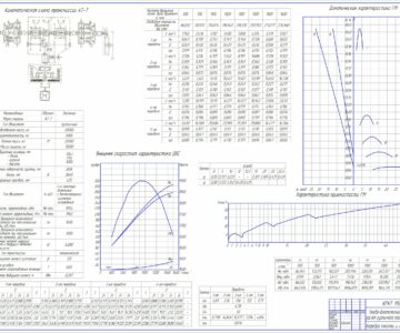 Чертеж Тягово-динамический расчёт гусеничного поезда АТ-Т