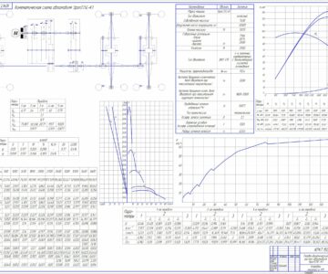 Чертеж Тягово-динамический расчёт Урал-375С-К1 (6х6)