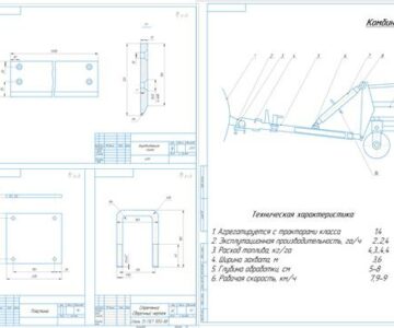 Чертеж "Совершенствование технологического процесса дополнительной обработки почвы с модернизацией агрегата АКШ-3,6"