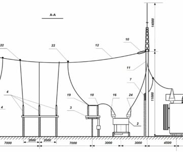 Чертеж Проектирование ПС 110/10 кВ