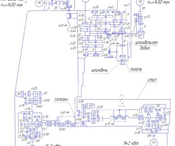 Чертеж Проектирование привода главного движения вертикально бесконсольно-фрезерного станка